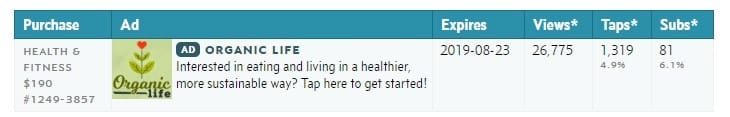 Overcast Advertising Results